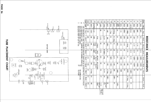 A21T60MG Ch= TR-3; Motorola Inc. ex (ID = 890733) Fernseh-E