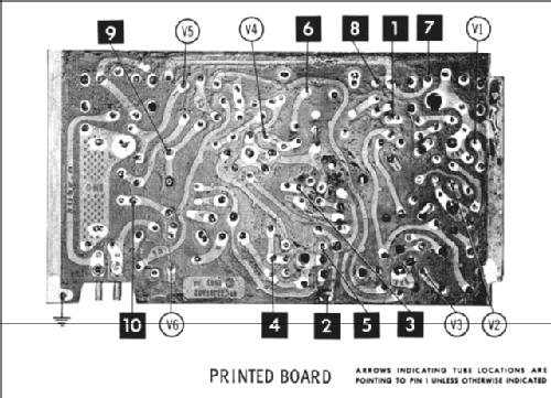 A25W Ch= HS-4137; Motorola Inc. ex (ID = 1270917) Radio