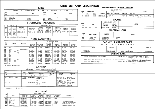 A25W Ch= HS-4137; Motorola Inc. ex (ID = 1270918) Radio