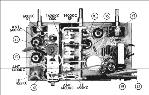 A25W Ch= HS-4137; Motorola Inc. ex (ID = 1270920) Radio