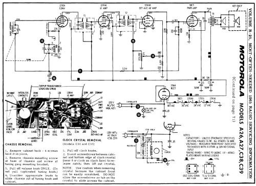 A26W ; Motorola Inc. ex (ID = 190532) Radio