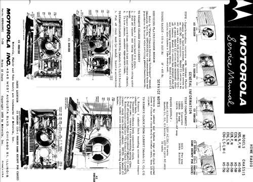 A2G Ch= HS-745; Motorola Inc. ex (ID = 1145066) Radio