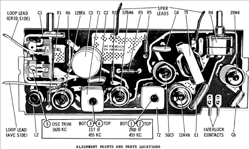 A8R Ch= HS-744; Motorola Inc. ex (ID = 1145719) Radio