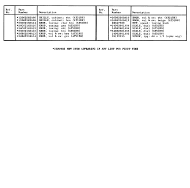 AC43BN Ch= HS-67201; Motorola Inc. ex (ID = 1496851) Radio