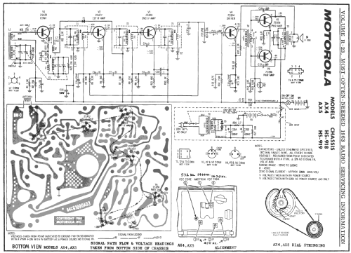 AX4 Ch= HS-918; Motorola Inc. ex (ID = 173321) Radio