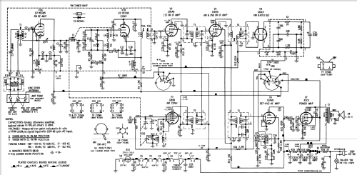 B2N Ch= HS-820; Motorola Inc. ex (ID = 1155192) Radio