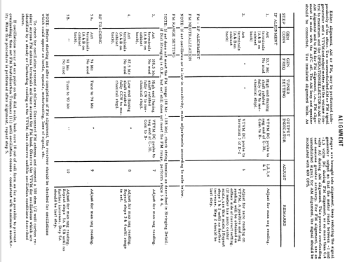 B2W Ch= HS-820; Motorola Inc. ex (ID = 1155207) Radio