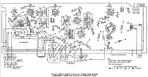 B2W Ch= HS-820; Motorola Inc. ex (ID = 1155209) Radio