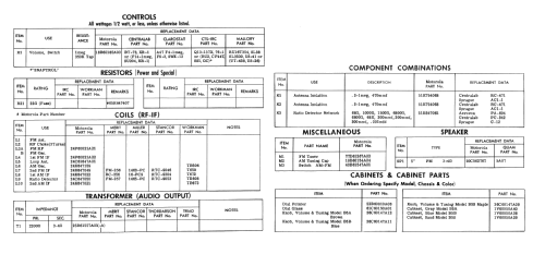 B5S Ch= HS-1066; Motorola Inc. ex (ID = 1270976) Radio