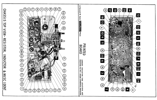 BC2N Ch= HS-4124; Motorola Inc. ex (ID = 517185) Radio