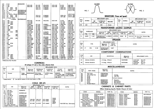 BC2W Ch= HS-4124; Motorola Inc. ex (ID = 517180) Radio