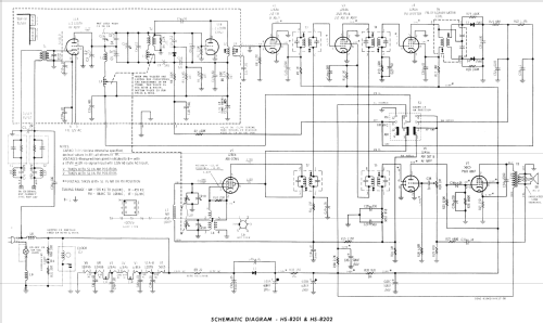 BC9BH Ch= HS-8201; Motorola Inc. ex (ID = 1535186) Radio