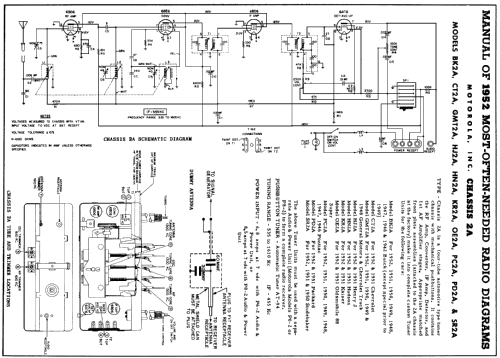 BK2A Ch= 2A; Motorola Inc. ex (ID = 147003) Car Radio