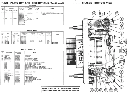 BK53A6 Ch= R17A6P8-2; Motorola Inc. ex (ID = 258361) Car Radio