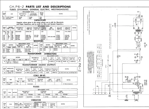 BK53A6 Ch= R17A6P6-2; Motorola Inc. ex (ID = 258366) Car Radio