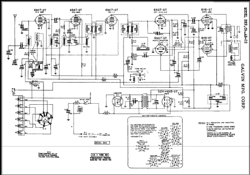 BK-6 Ch= AS-22; Motorola Inc. ex (ID = 459122) Car Radio