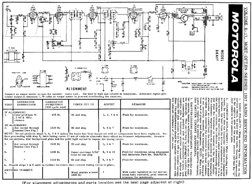 BKA6T ; Motorola Inc. ex (ID = 131944) Car Radio