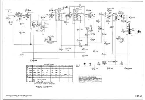 BKA6T ; Motorola Inc. ex (ID = 1777718) Car Radio