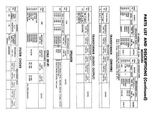 BKA6X ; Motorola Inc. ex (ID = 2421071) Car Radio