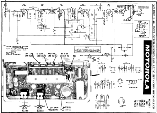 BKA7X ; Motorola Inc. ex (ID = 138142) Car Radio