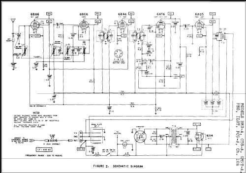 BKOA Ch= 10A; Motorola Inc. ex (ID = 250746) Car Radio