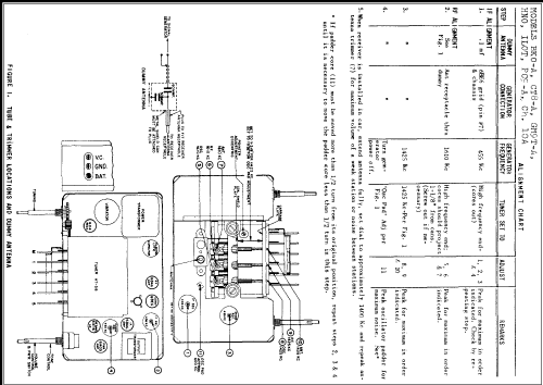 BKOA Ch= 10A; Motorola Inc. ex (ID = 250747) Car Radio