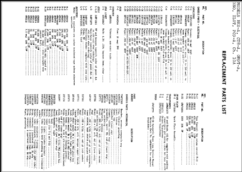 BKOA Ch= 10A; Motorola Inc. ex (ID = 250748) Car Radio