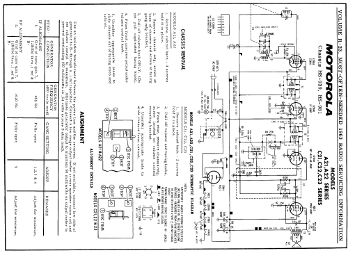 C23 Ch= HS-981; Motorola Inc. ex (ID = 173617) Radio