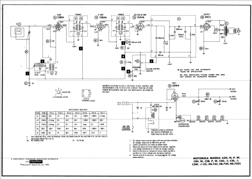 C2B Ch= HS-749; Motorola Inc. ex (ID = 592370) Radio