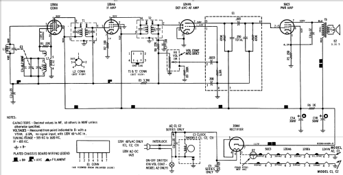 C2P Ch= HS-749; Motorola Inc. ex (ID = 1145202) Radio