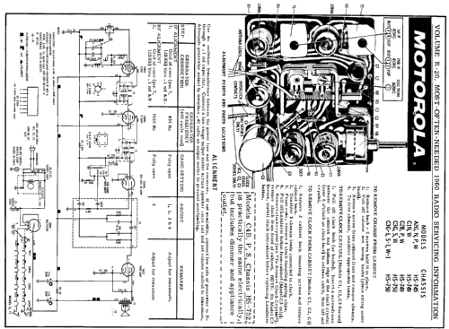 C2P Ch= HS-749; Motorola Inc. ex (ID = 185669) Radio