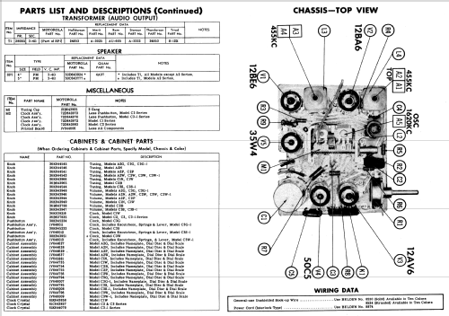 C2P Ch= HS-749; Motorola Inc. ex (ID = 592378) Radio