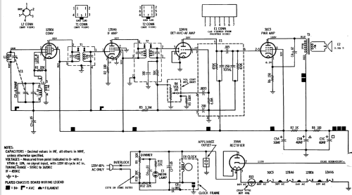 C4S Ch= HS-752; Motorola Inc. ex (ID = 1146947) Radio