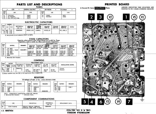 C4S Ch= HS-752; Motorola Inc. ex (ID = 590552) Radio