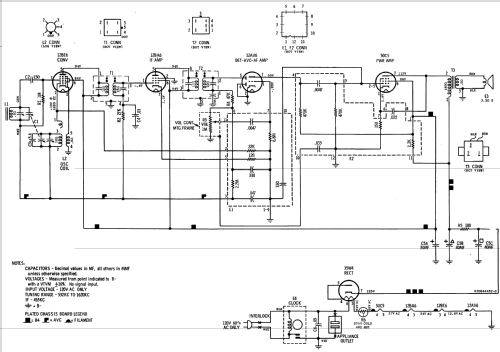 C5G Ch= HS-753; Motorola Inc. ex (ID = 1146953) Radio