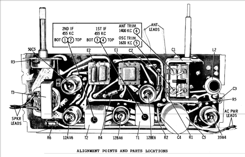 C5G Ch= HS-753; Motorola Inc. ex (ID = 1146955) Radio