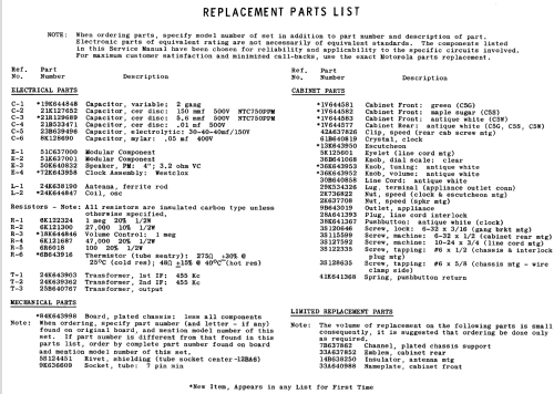 C5G Ch= HS-753; Motorola Inc. ex (ID = 1146956) Radio