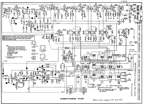 Ch= HS-2339; Motorola Inc. ex (ID = 197684) Radio