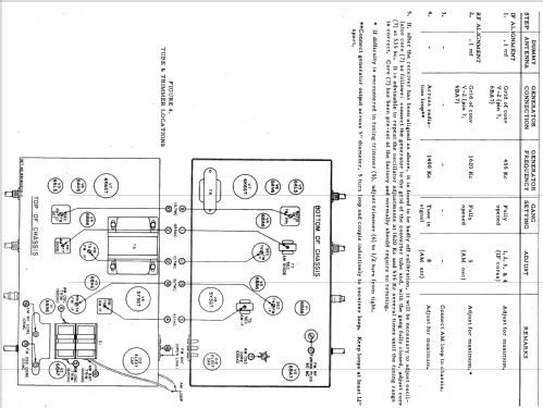 Ch= HS-261; Motorola Inc. ex (ID = 1077635) Radio