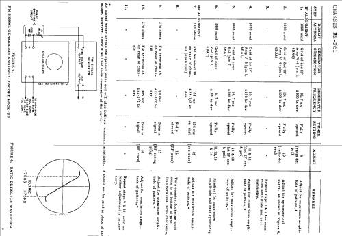 Ch= HS-261; Motorola Inc. ex (ID = 519587) Radio