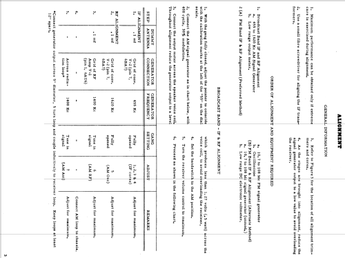 Ch= HS-316; Motorola Inc. ex (ID = 1100244) Radio