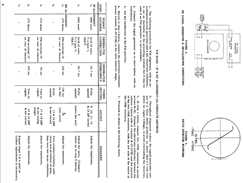 Ch= HS-316; Motorola Inc. ex (ID = 1100246) Radio