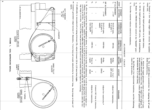 Ch= HS-319; Motorola Inc. ex (ID = 1100239) Radio