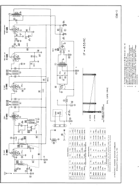 Chassis 1B; Motorola Inc. ex (ID = 2933578) Car Radio