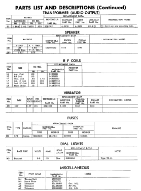 Chassis 1B; Motorola Inc. ex (ID = 2933584) Car Radio