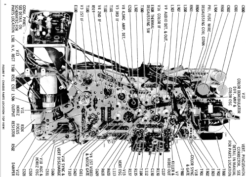 CL882DW Ch= C23TS-921; Motorola Inc. ex (ID = 1493091) Television