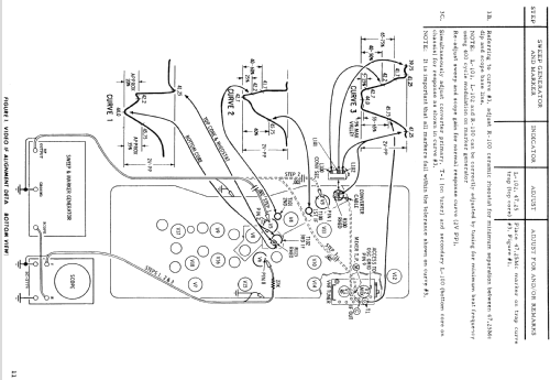 CL882DW Ch= C23TS-921; Motorola Inc. ex (ID = 1493094) Television