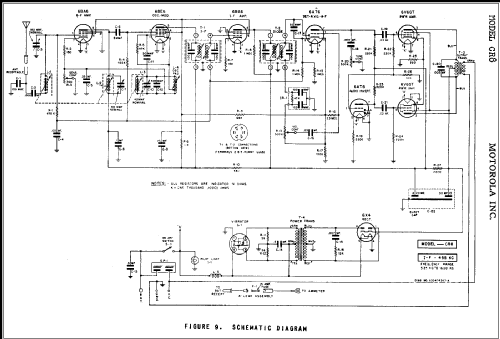 CR8 ; Motorola Inc. ex (ID = 294208) Car Radio