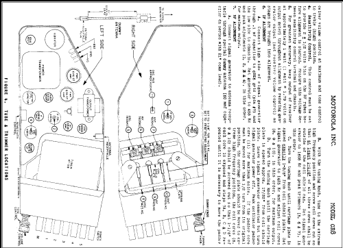 CR8 ; Motorola Inc. ex (ID = 294209) Car Radio