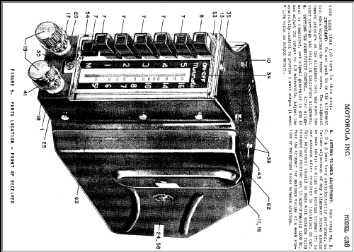 CR8 ; Motorola Inc. ex (ID = 294210) Car Radio